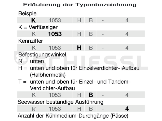 Bitzer Bündelrohr-Verflüssiger seewasser K573HB-4 Pass