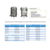 Tecumseh Umbau-Kit FH2 auf FH für Standardaggregate