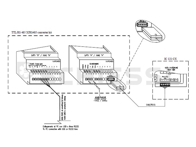 MTA modulo di interfaccia RS485
