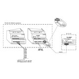 MTA Schnittstellenmodul RS485