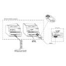 MTA modulo di interfaccia RS485