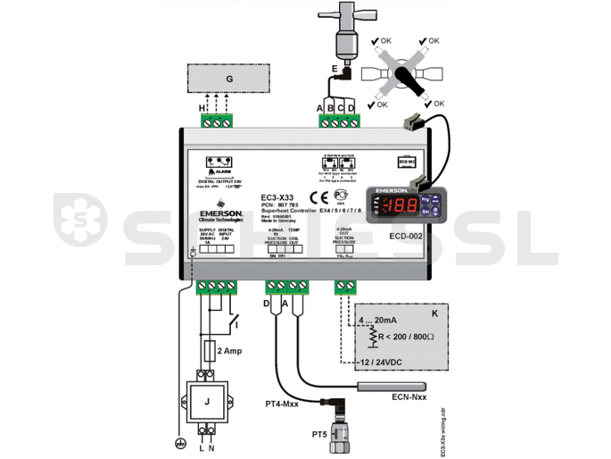 Alco Anschlussklemmen-Satz K03-X32 f.EC3-X32  807644