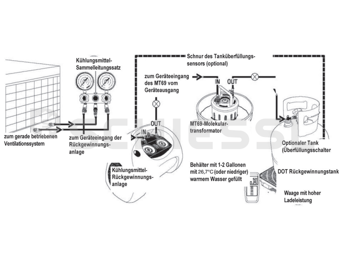 CPS Unterkuehler f.Rueckgewinnung Anschlussbild