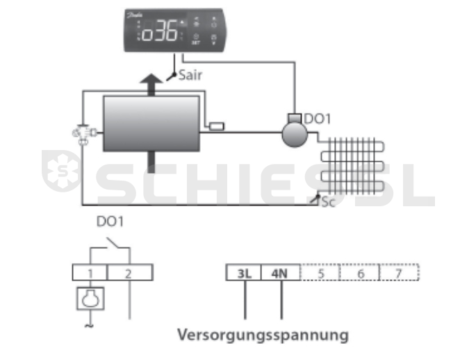 Danfoss Kühlstellenregler o.Fühler ERC 211 kühlen/heizen 230V 080G3293