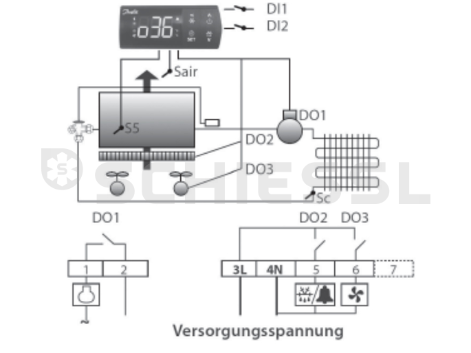 Danfoss Kühlstellenregler o.Fühler ERC 213 Abtau/Lüfter 230V 080G3294