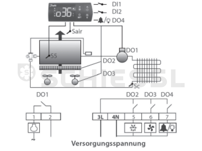 Danfoss Kühlstellenregler o.Fühler ERC 214 Abtau/Lüfter/Alarm 230V 080G3295