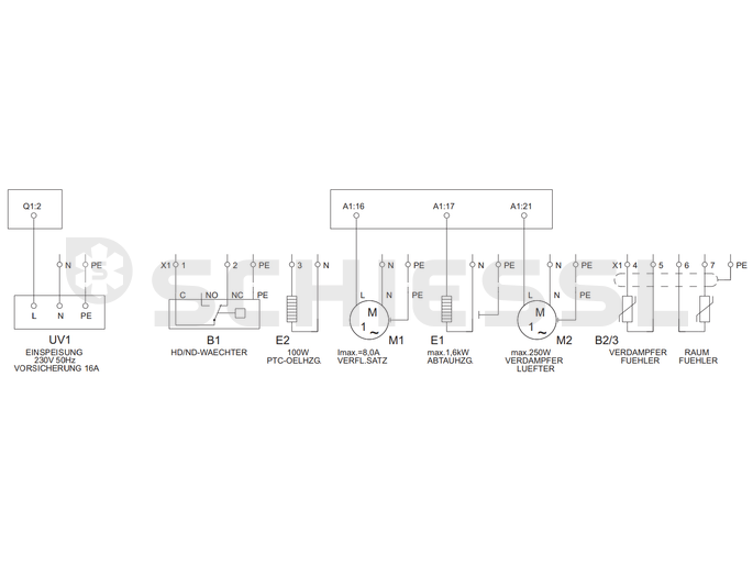 Hocke Verflüssigungssatzsteuerung WWE-1,0-E