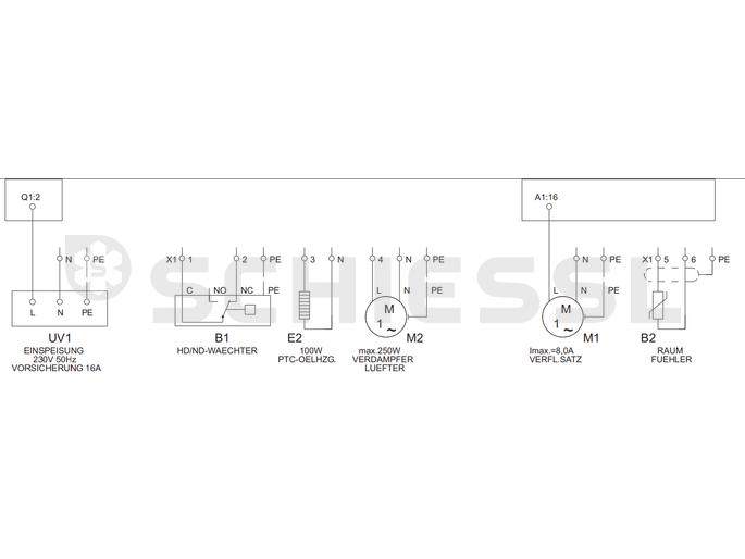 Hocke Verflüssigungssatzsteuerung WWL-1,0-E