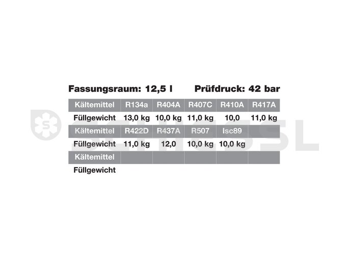 Container disposal 12.5 l