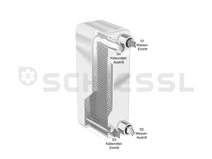 Alfa Laval plate heat exchanger CB30-30H/conn.4xR1'' solder 28/28i mm