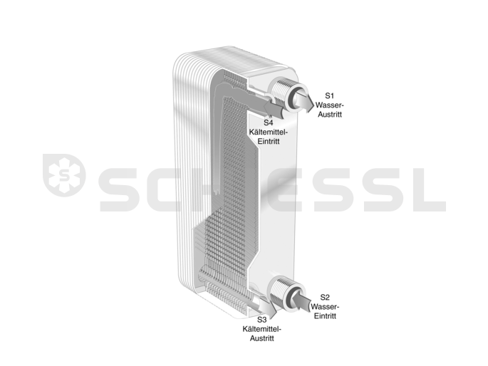 Alfa Laval plate heat exchanger CB30-30H/conn.4xR1'' solder 28/28i mm
