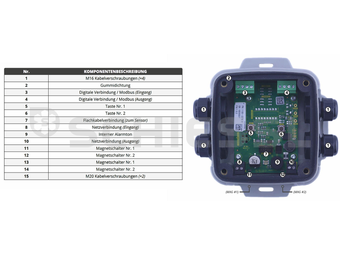 Bacharach Gaswarngerät IP66 m. SC-Sensor MGS-410 ohne Relais R454A 0-1000ppm