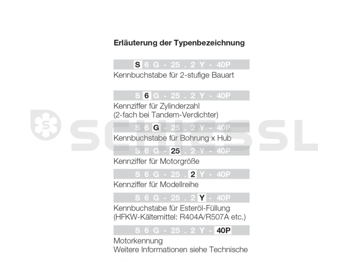 Bitzer halbh. Verdichter BS 6 S6F-30.2Y-35P 360-400V m. Unterk. Mont.