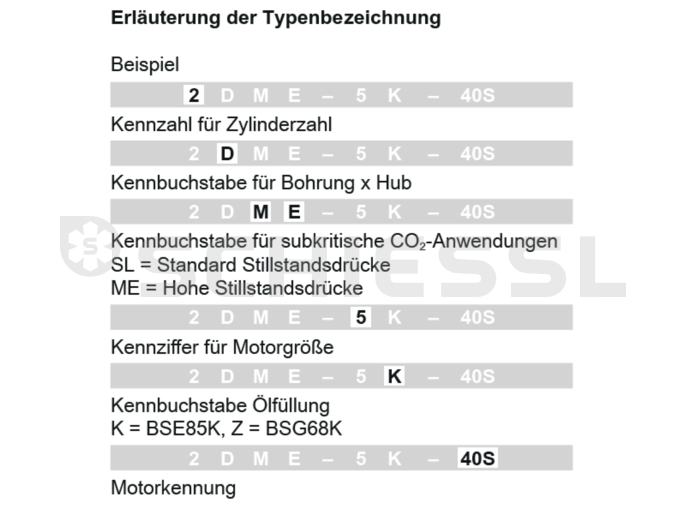 Bitzer halbh. Verdichter CME3 CO2 4EME-10K-40S