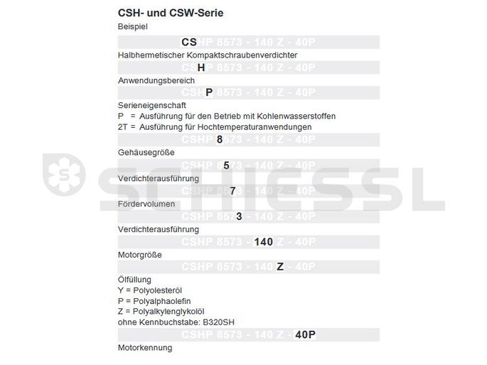 Bitzer halbh. Kompaktschraubenverdichter CSHP6563-60Z