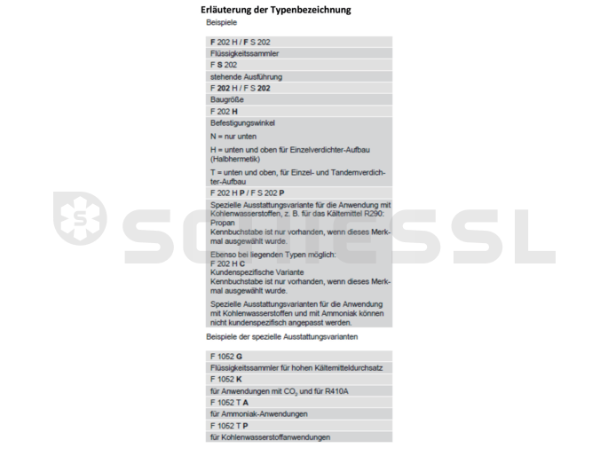 Bitzer Verflüssigungssatz o.Verdichter LH53E/FS56-C1 bis C3 o. Druckleitung