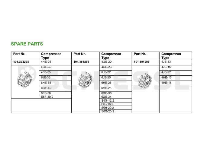 Bitzer Isolationsabdeckung f. Motor 4HE-25.6FE-50 377 108 52
