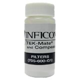 Inficon set di filtri per TEK-MATE 705-600-G1
