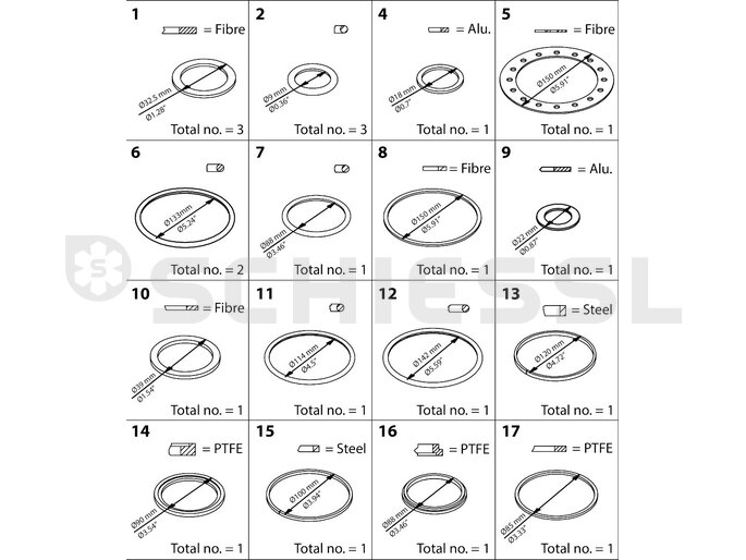 Danfoss Reparatursatz f. ICS/ICLX 100  027H7192