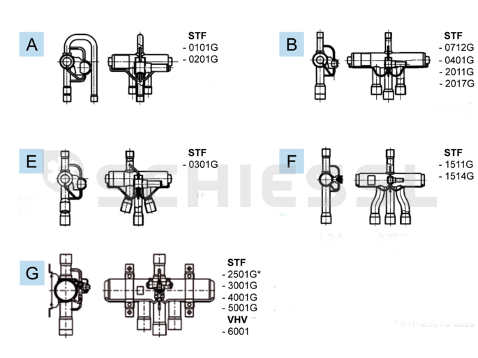 Danfoss 4-way reversing valve I-Pack=3pcs STF-0201G  061L1207