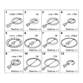 Danfoss Inspektions Kit ICS/ICLX/ICM 40  027H4014