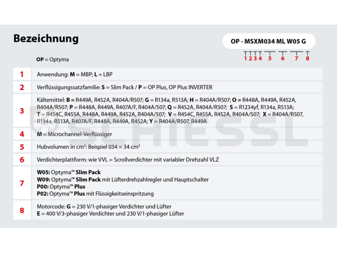 Danfoss Außeneinh. Optyma Slim P. A1/A2L OP-MSTM021DXW09G