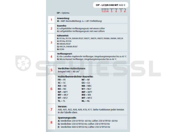Danfoss Verflüssigungssatz OP-LC(H)QC012SCA04G (SC12CLX) 114X1443