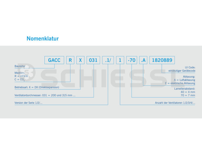 Güntner Luftkühler CUBIC o.Heizung AC GACC RX 031.1/2-40.A-1820852
