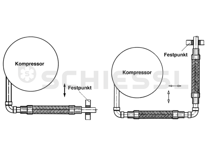 Hansa Schwingungsdämpfer SD 54  2530454050
