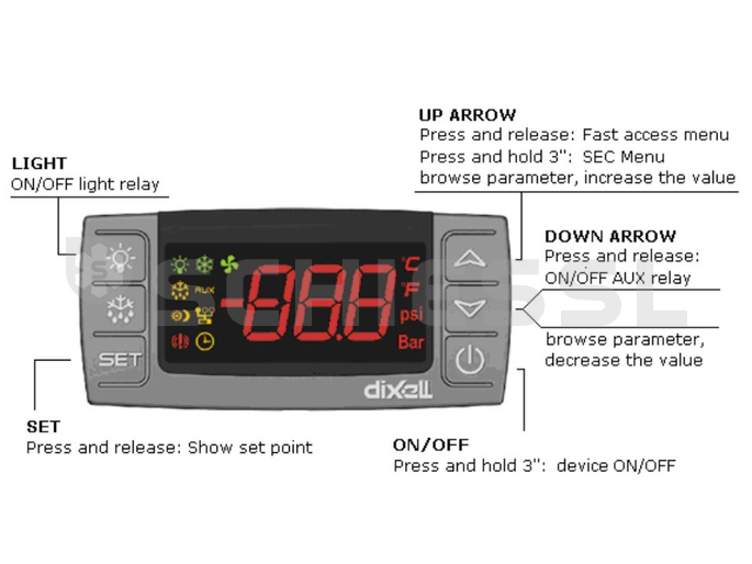 Pego Schaltkasten elektronisch  230V SP3D-CONNEXT-XM678 m.EEV-Regelung