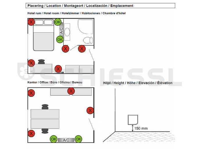 JCI gas warning sensor f. Hotel &amp; Office RMV-HFC: 12-24VAC, IP21