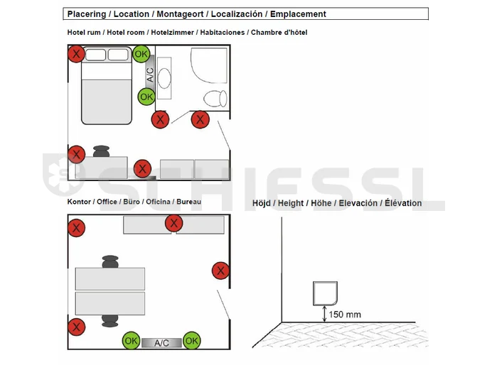 JCI Gaswarnsensor f. Hotel & Büro RMV-HFC: 12-24VAC, IP21 Aufputz