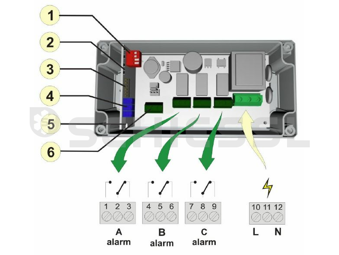 JCI gas warning control unit SPLS230: 1 channel, LED &amp; buzzer, IP67