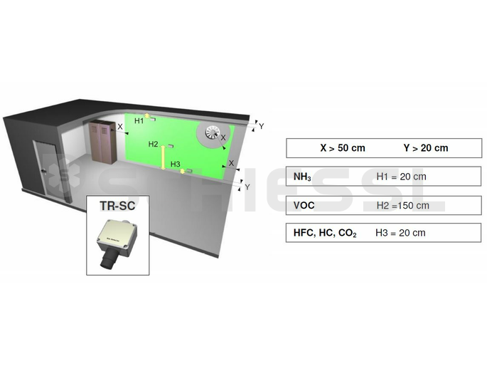 JCI gas transmitter f. R404A/R507A TR-SC-HFC-A-4000: 4-20mA/0-10V, IP54