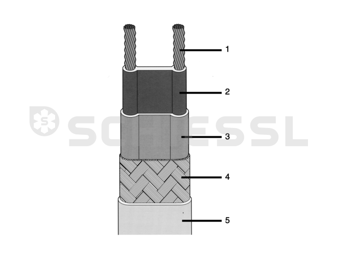 Chemelex Selbstregelndes Heizband Auto-Trace 5 BTV 2 CR (W52)