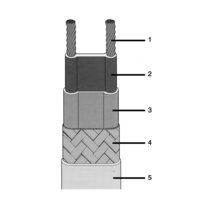 Chemelex self-regulating heating band Auto-Trace 5 BTV 2 CR (W52)