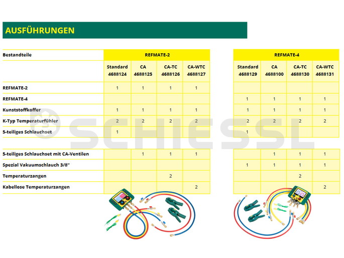 Refco elektronische Monteurhilfe 4-Wege REFMATE-4 -CA + Schlauchset im Koffer