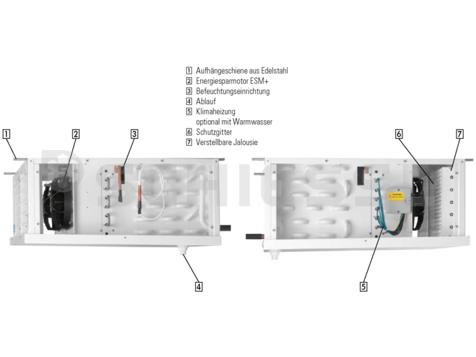Roller Luftkühler Spezial EUROLINE plus SV 462 ECS m. Heizung u. Befeuchtung