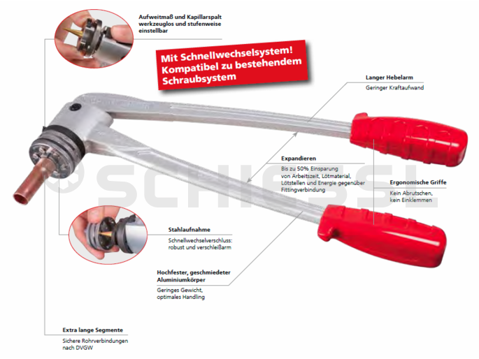 Expander Werkzeug ROLOCK 12400 für Expanderköpfe bis 42mm|1 3/4”