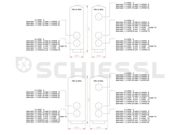 Wieland Rippenrohrverflüssiger WRK23 R1'' verz.Q=16,0kW m.Ring+Hülse